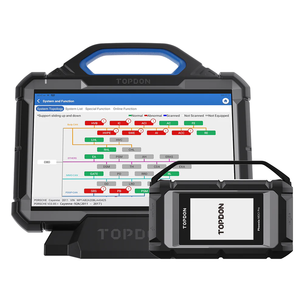 Διαγνωστικο Topdon Phoenix Max